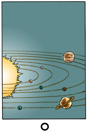 0Sept planètes, dont Jupiter et Saturne, orbitant autour du Soleil.